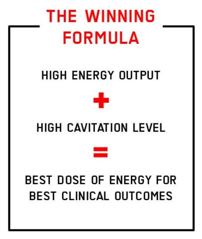 The Winning Formula RSWT